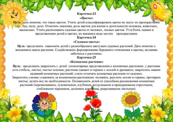 Картотеки беседы для детей