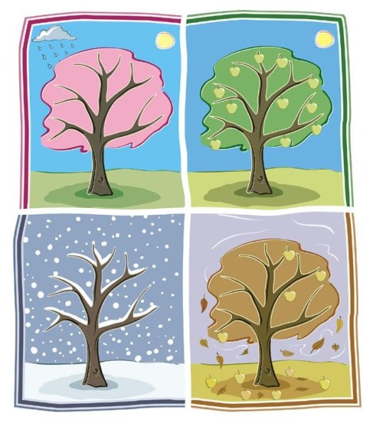 Рисунок зимы и лета