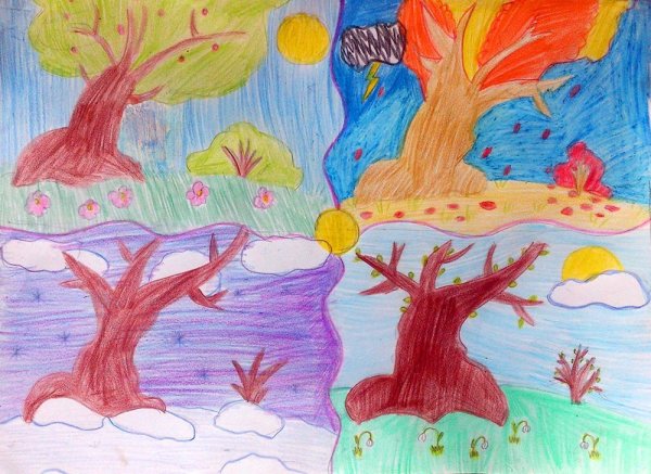 Вид из окна рисунок карандашом