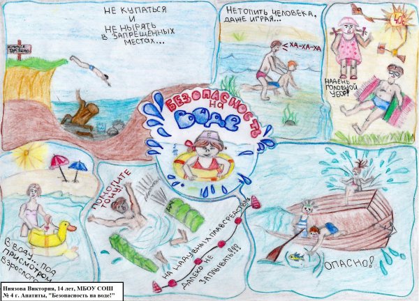Безопасное лето на воде