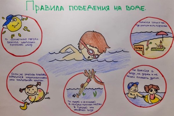 Летние опасности для дошкольников