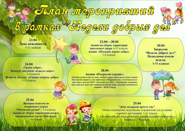 Высадка деревьев в городе