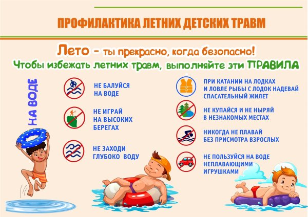 Профилактика детского травматизма в летний период