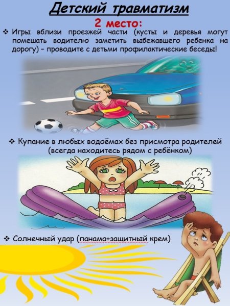 Детский травматизм