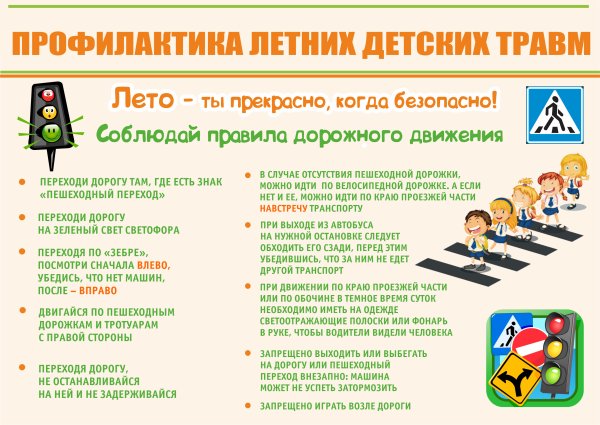 Профилактика травматизма у детей памятка