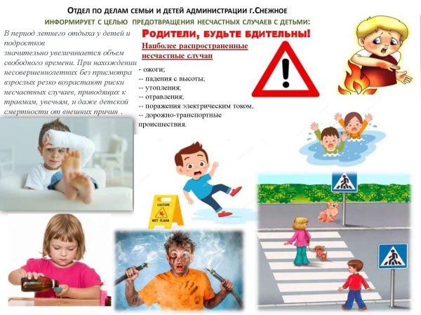 Профилактика детского травматизма