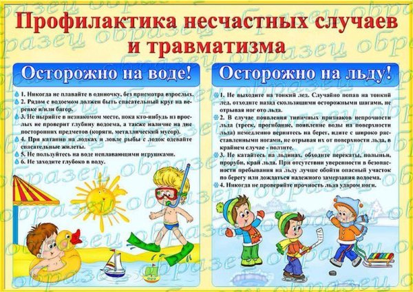 Профилактика детского травматизма