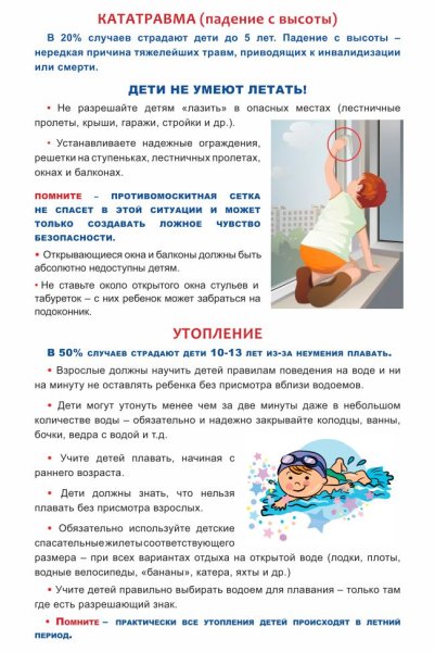 Профилактика детского травматизма летом
