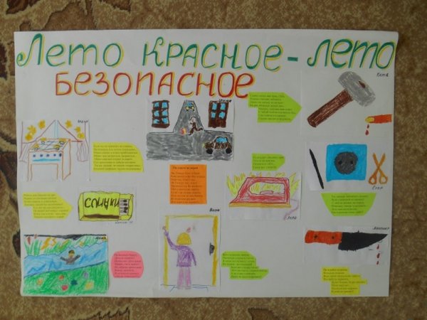 Рисунок на тему безопасное лето