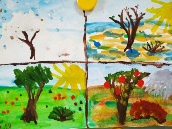 Времена года рисование 1 класс