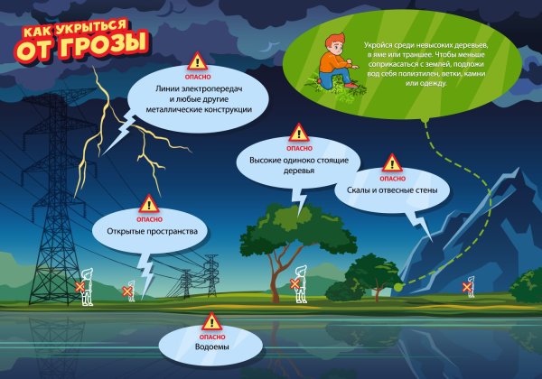 Зимующие звери