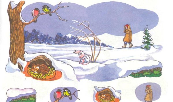 Безопасность при грозе для детей