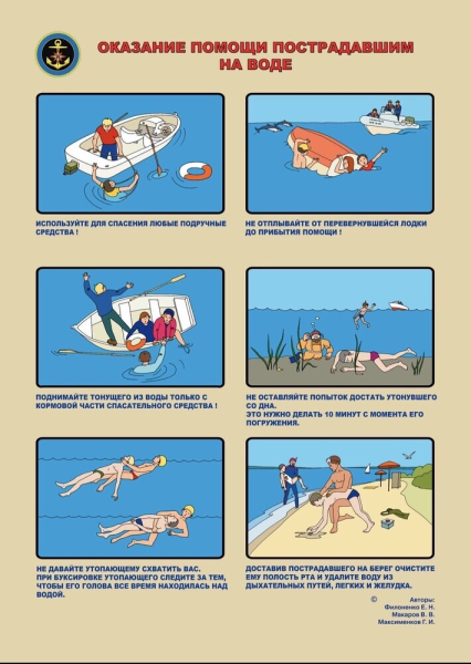 Консультация безопасность на воде