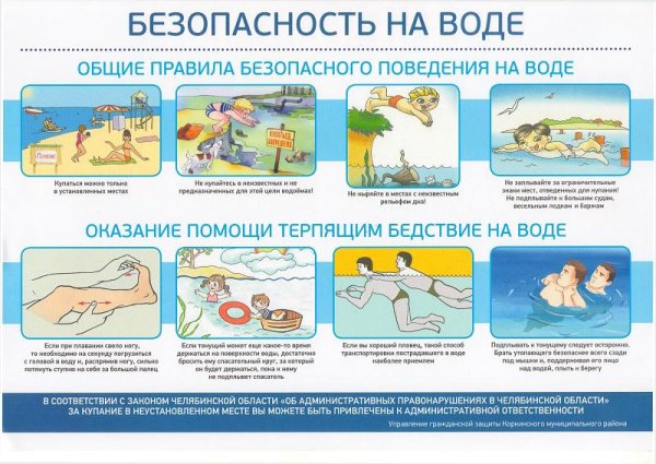 Безопасность на водоемах