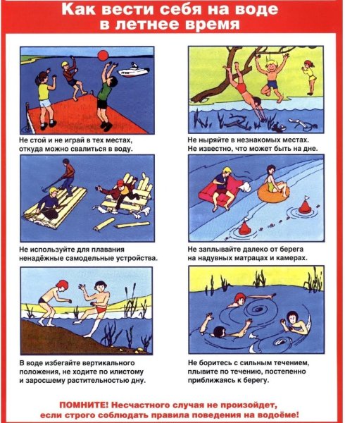 Безопасность на водных объектах в летний период