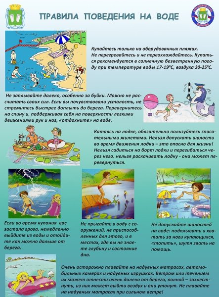 Правилаповидения на воде