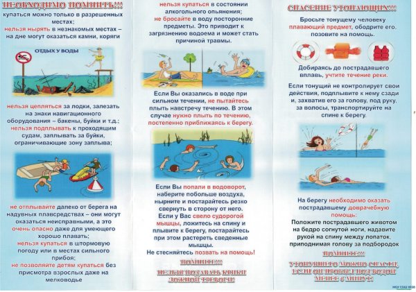 Детский травматизм в летний период