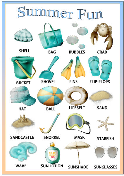 Английский язык тема каникулы