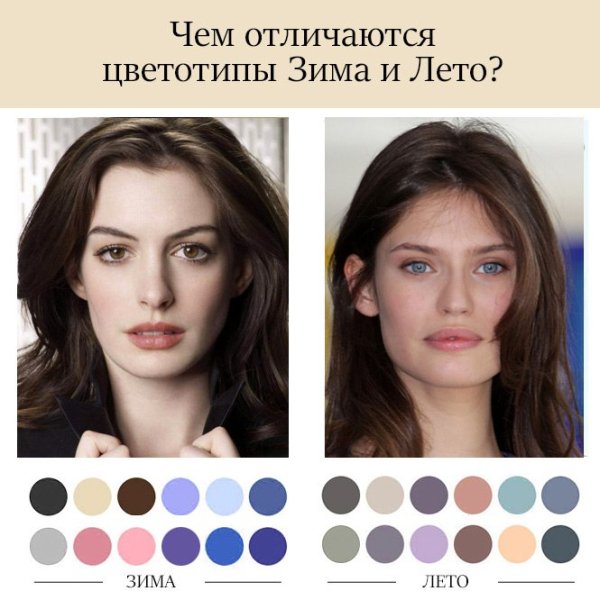 Цветотип холодная зима палитра