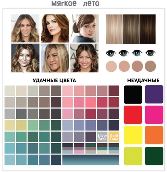 Цветотип натуральное лето палитра