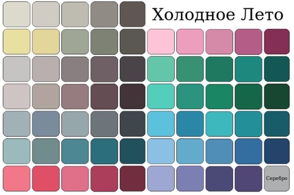 Холодное лето цветотип палитра
