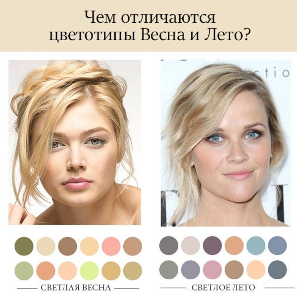 Светлое лето цветотип палитра
