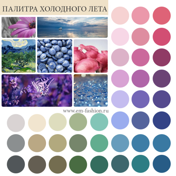 Контрастное лето цветотип палитра