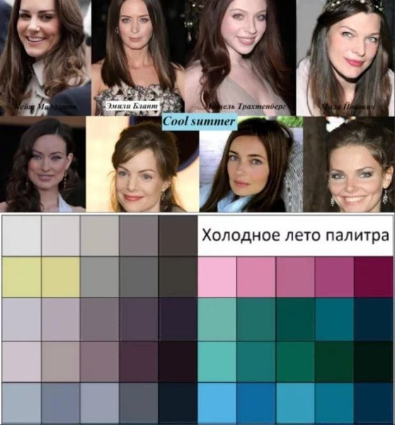 Эмили Блант цветотип