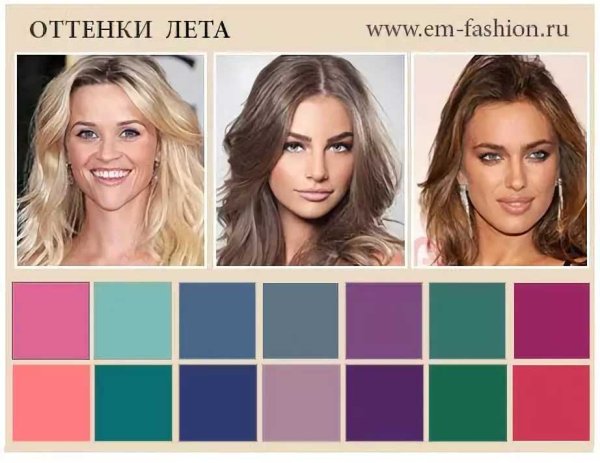 Цвета для цветотипа лето палитра
