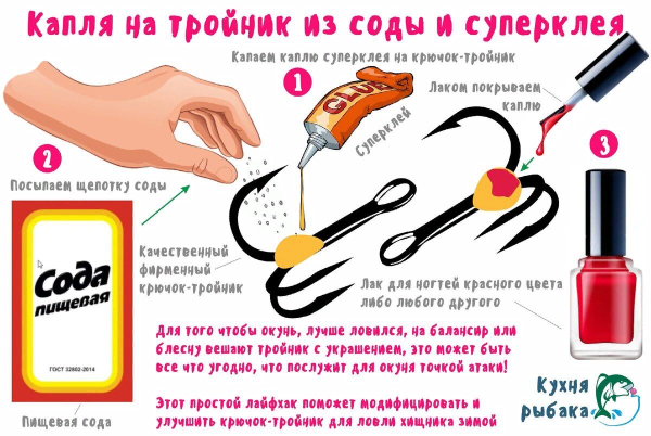 Лайфхаки для зимней рыбалки