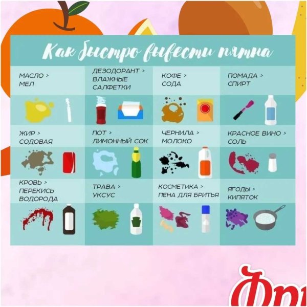 Лайфхак для похудения