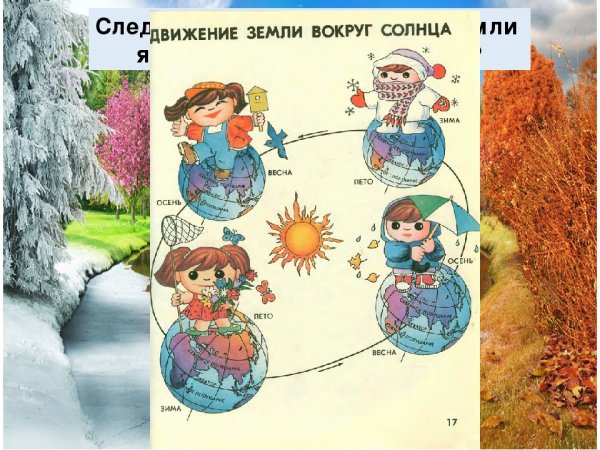 Изменение времен года