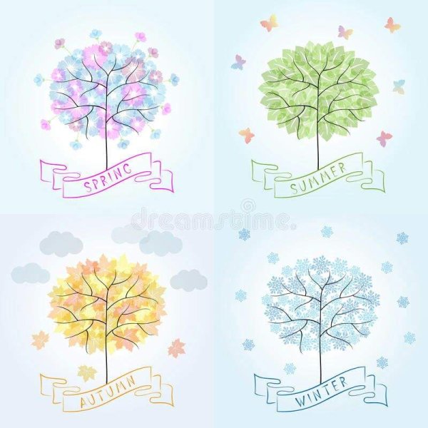 Рисунки по временам года маркерами лето