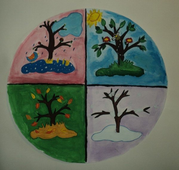 Рисование времена года