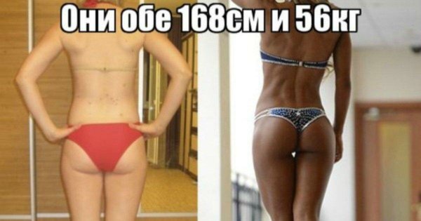 Мотивация для женщин