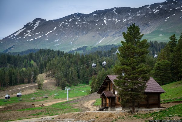 Горная панорама Архыз