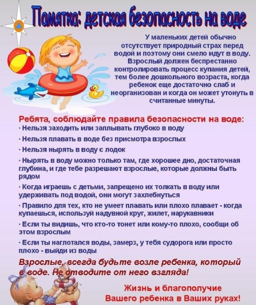 Памятка для родителей по безопасности на воде в летний период