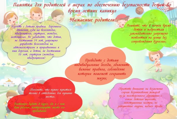 Памятка для родителей безопасность летом