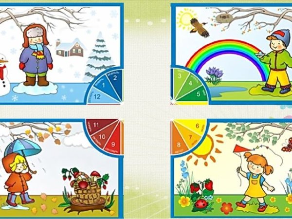 Времена года для дошкольников