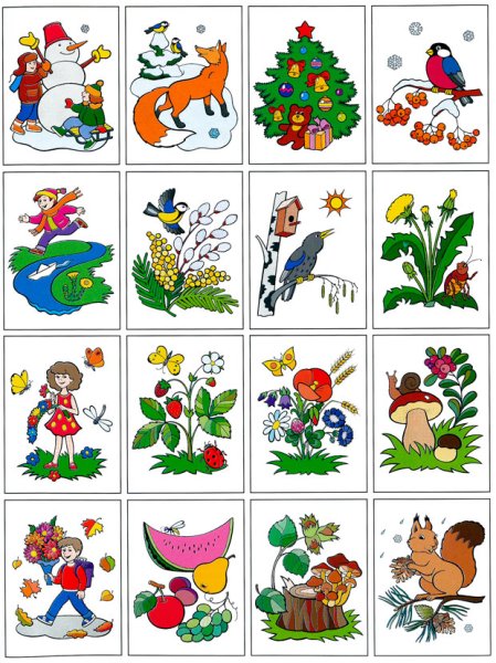 Весна для детей дошкольного возраста