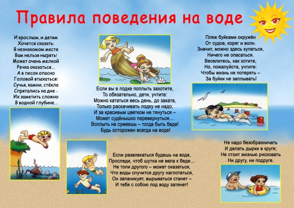 Безопасное поведение на воде для детей