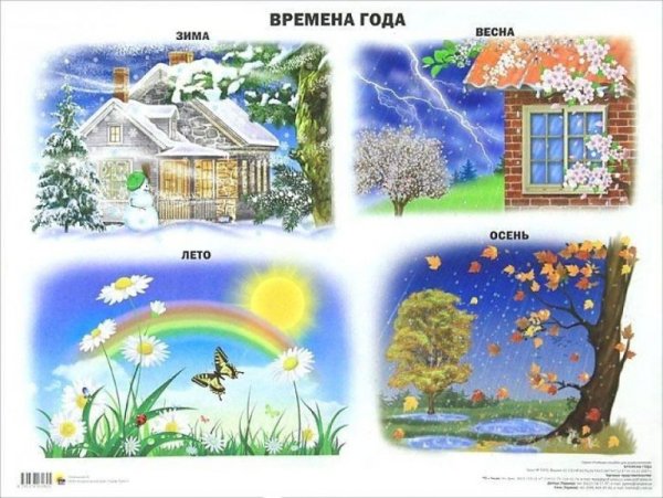 Пейзаж по временам года