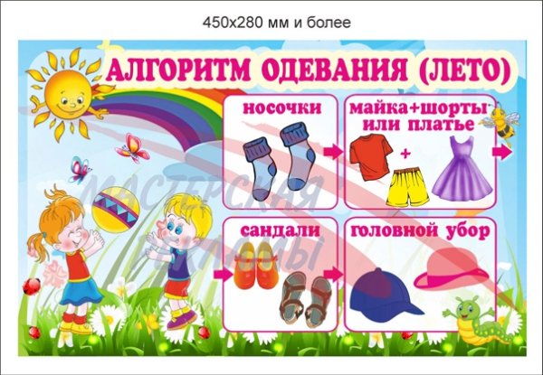 Алгоритм одевания на прогулку лето