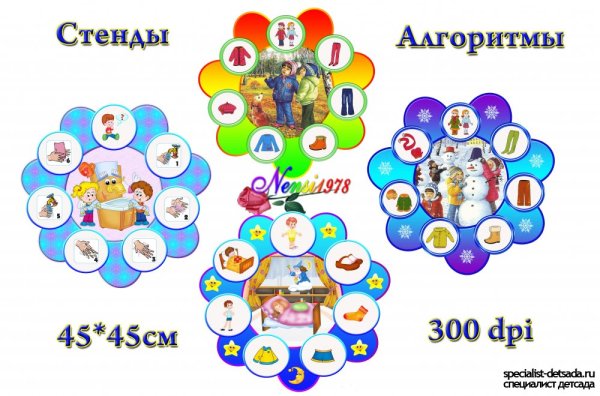 Алгоритм одевания детей в детском саду