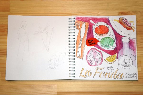 Рисунки в скетчбук на тему еда