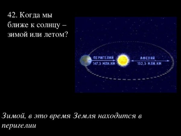 Зимой солнце ближе к земле