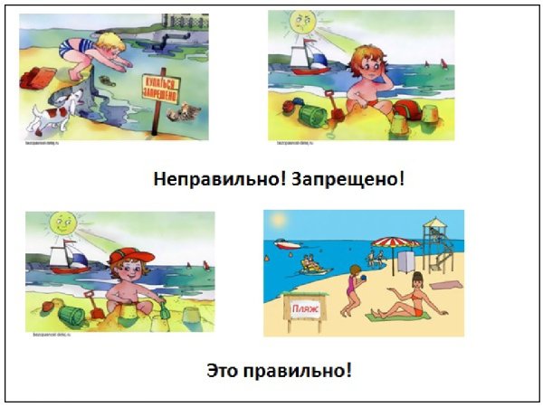 Правила поведения летом для детей