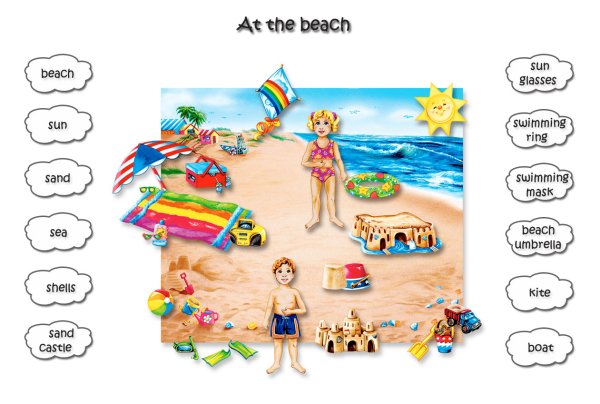 Vacation английский для детей