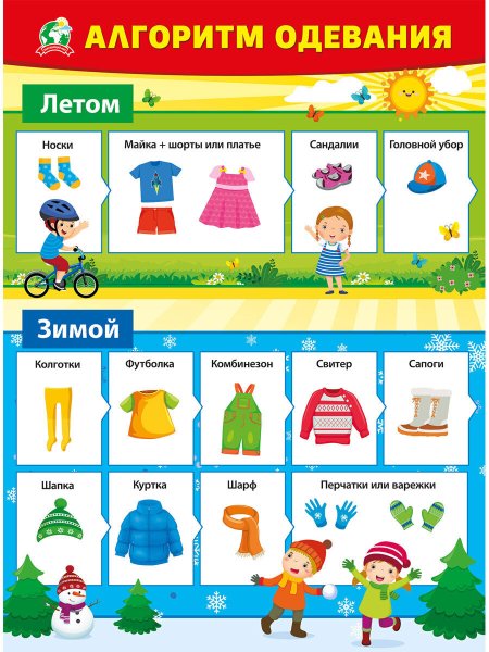 Схема последовательности одевания