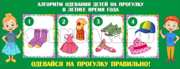 Алгоритм одевания одежды летом